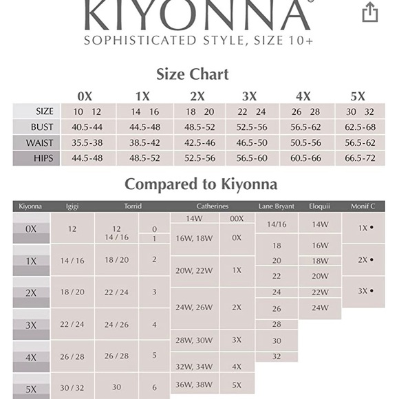 Kiyonna Essential Wrap Dress Leaf Print - Picture 7 of 7